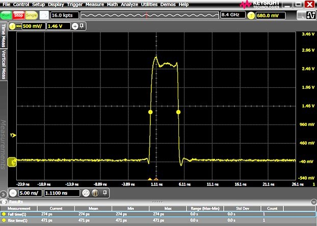 Powerelectronics 3785 095097picotest