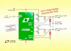 Powerelectronics 3812 105106lineartechnology Powerelectronics 3812 105106lineartechnology