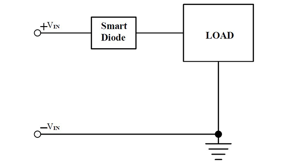 Powerelectronics 3823 Fig 1