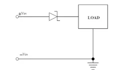 Powerelectronics Com Sites Powerelectronics com Files Uploads 2015 06 Fig 2 0 Powerelectronics Com Sites Powerelectronics com Files Uploads 2015 06 Fig 2 0