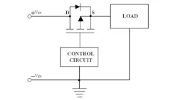 Powerelectronics Com Sites Powerelectronics com Files Uploads 2015 06 Fig 3 Powerelectronics Com Sites Powerelectronics com Files Uploads 2015 06 Fig 3