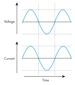 Electronicdesign Com Sites Electronicdesign com Files Uploads 2015 08 0116 Power Analog F2 Electronicdesign Com Sites Electronicdesign com Files Uploads 2015 08 0116 Power Analog F2