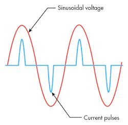 Electronicdesign Com Sites Electronicdesign com Files Uploads 2015 08 0116 Power Analog F3 Electronicdesign Com Sites Electronicdesign com Files Uploads 2015 08 0116 Power Analog F3