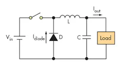 Electronicdesign Com Sites Electronicdesign com Files Uploads 2015 08 0116 Power Analog F8 Electronicdesign Com Sites Electronicdesign com Files Uploads 2015 08 0116 Power Analog F8