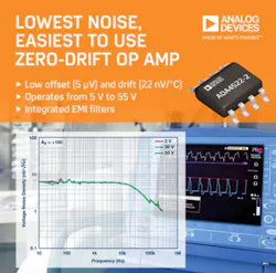Powerelectronics 3842 085051 Analog Devices Powerelectronics 3842 085051 Analog Devices