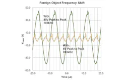 Powerelectronics Com Sites Powerelectronics com Files Uploads 2015 06 4125 4 Format Powerelectronics Com Sites Powerelectronics com Files Uploads 2015 06 4125 4 Format