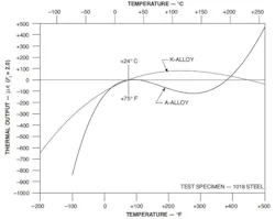 1602 Data Fig2 1024x816 1602 Data Fig2 1024x816