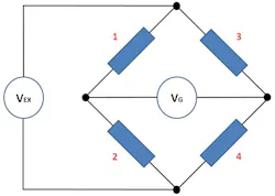 1602 Data Fig3 1602 Data Fig3