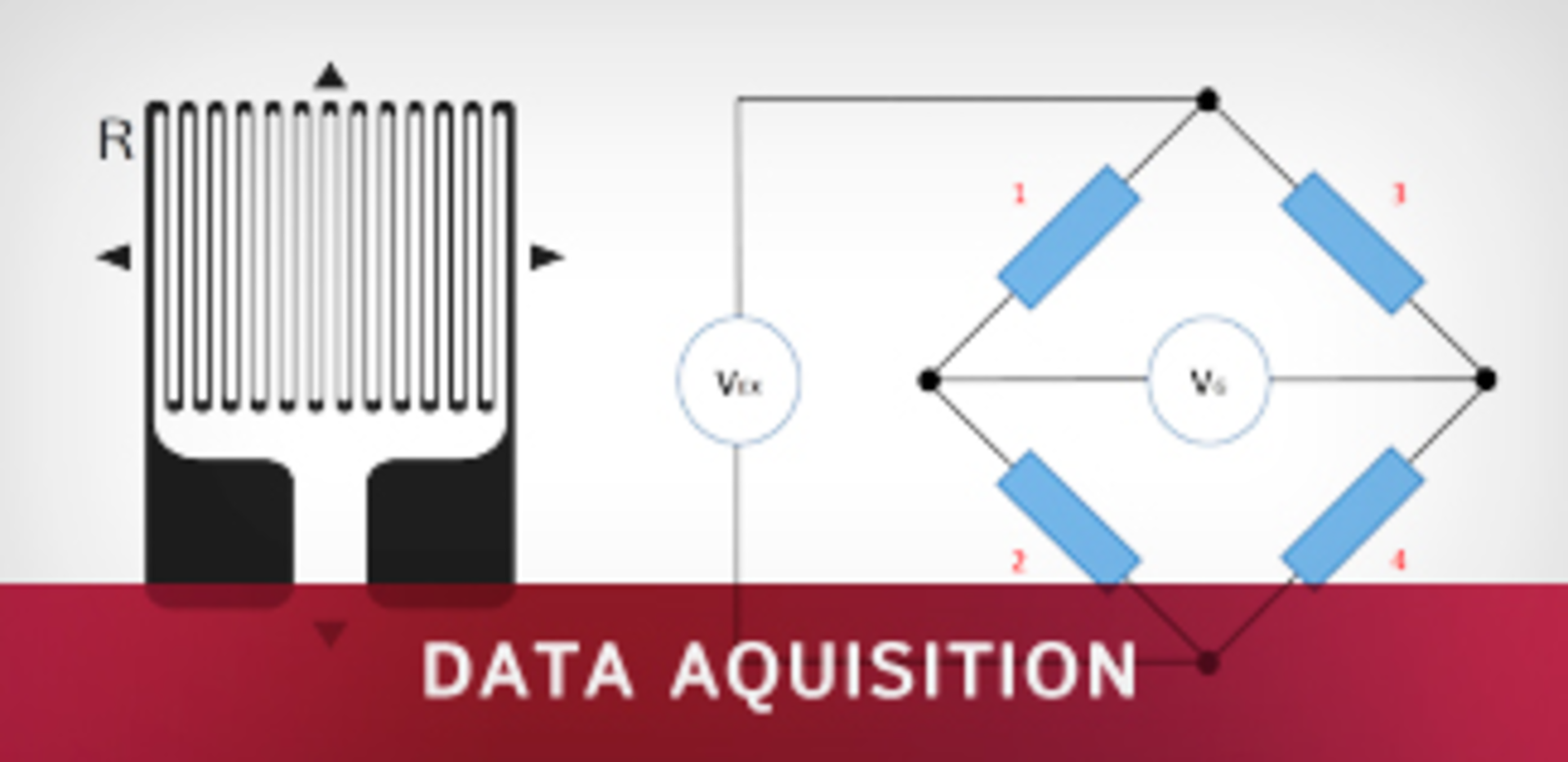 Special Report 201602 Data Aquisition