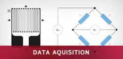 Special Report 201602 Data Aquisition Special Report 201602 Data Aquisition