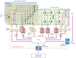 Electronicdesign Com Sites Electronicdesign com Files Uploads 2015 02 0116 Cte Avago F3 Small Electronicdesign Com Sites Electronicdesign com Files Uploads 2015 02 0116 Cte Avago F3 Small