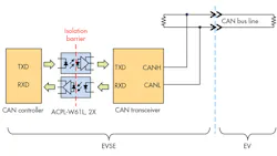 Electronicdesign Com Sites Electronicdesign com Files Uploads 2015 02 0116 Cte Avago F8 Electronicdesign Com Sites Electronicdesign com Files Uploads 2015 02 0116 Cte Avago F8