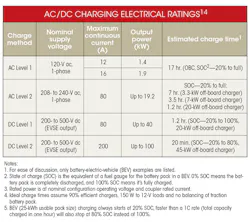 Electronicdesign Com Sites Electronicdesign com Files Uploads 2015 02 0116 Cte Avago Table Electronicdesign Com Sites Electronicdesign com Files Uploads 2015 02 0116 Cte Avago Table