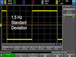 2. By improving the horizontal scaling, you're able to make much better measurements. 2. By improving the horizontal scaling, you're able to make much better measurements.