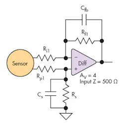 Electronicdesign Com Sites Electronicdesign com Files Uploads 2015 02 1215 Cte Adi Reeder F2 Electronicdesign Com Sites Electronicdesign com Files Uploads 2015 02 1215 Cte Adi Reeder F2