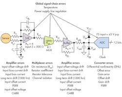 Electronicdesign Com Sites Electronicdesign com Files Uploads 2015 02 1215 Cte Adi Reeder F7 Small Electronicdesign Com Sites Electronicdesign com Files Uploads 2015 02 1215 Cte Adi Reeder F7 Small
