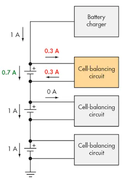 Powerelectronics Com Sites Powerelectronics com Files Uploads 2015 06 1215 Pet Batt Sim F8 Powerelectronics Com Sites Powerelectronics com Files Uploads 2015 06 1215 Pet Batt Sim F8