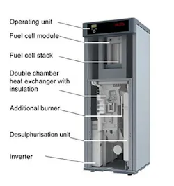 Powerelectronics Com Sites Powerelectronics com Files Uploads 2015 06 Sofc 2 Powerelectronics Com Sites Powerelectronics com Files Uploads 2015 06 Sofc 2