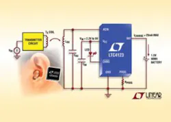 1603 Ppicks226 300x214 1603 Ppicks226 300x214