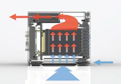 Electronicdesign Com Sites Electronicdesign com Files Uploads 2016 02 0315 Lab Bench Fig1 Electronicdesign Com Sites Electronicdesign com Files Uploads 2016 02 0315 Lab Bench Fig1