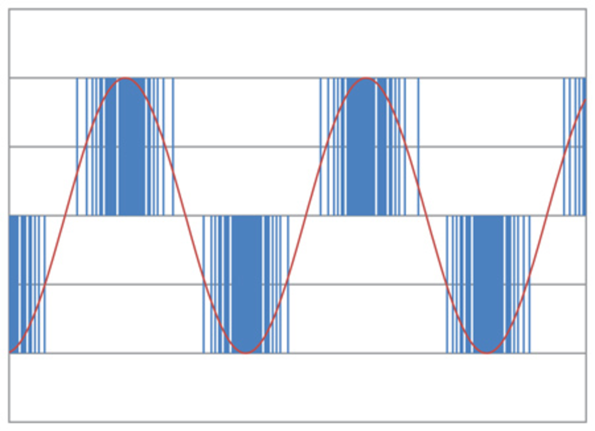 1604 Power Fig1 Copy