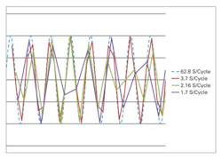 1604 Power Fig2 Copy 1604 Power Fig2 Copy