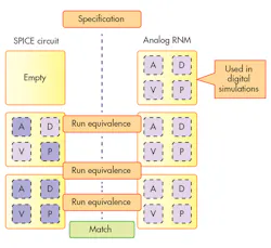 Electronicdesign Com Sites Electronicdesign com Files Uploads 2015 02 0116 Cte Analog Model F2 Electronicdesign Com Sites Electronicdesign com Files Uploads 2015 02 0116 Cte Analog Model F2