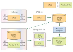 Electronicdesign Com Sites Electronicdesign com Files Uploads 2015 02 0116 Cte Analog Model F3 Electronicdesign Com Sites Electronicdesign com Files Uploads 2015 02 0116 Cte Analog Model F3