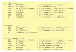 Electronicdesign Com Sites Electronicdesign com Files Uploads 2015 12 0316 Express Logic Myths F2 Electronicdesign Com Sites Electronicdesign com Files Uploads 2015 12 0316 Express Logic Myths F2