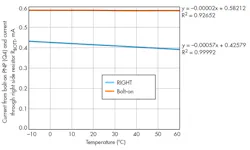 Electronicdesign Com Sites Electronicdesign com Files Uploads 2015 12 Ifd2632 F4 Electronicdesign Com Sites Electronicdesign com Files Uploads 2015 12 Ifd2632 F4