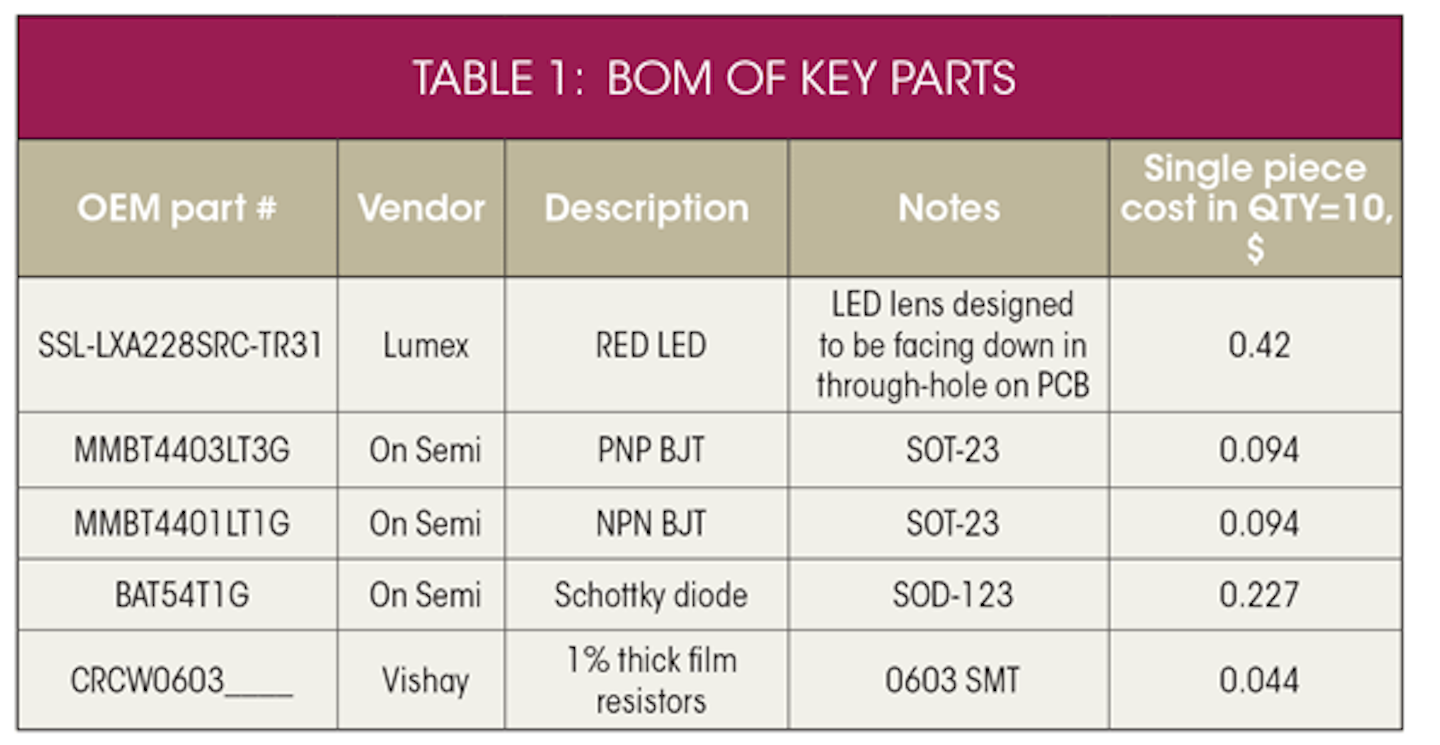 Bolt On Circuit Transistors Create Zero Drift Current Source