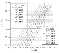 Electronicdesign Com Sites Electronicdesign com Files Uploads 2016 03 Ifd2632 F10 Electronicdesign Com Sites Electronicdesign com Files Uploads 2016 03 Ifd2632 F10