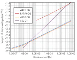 Electronicdesign Com Sites Electronicdesign com Files Uploads 2016 03 Ifd2632 F11 Electronicdesign Com Sites Electronicdesign com Files Uploads 2016 03 Ifd2632 F11