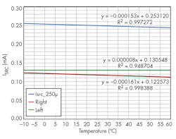 Electronicdesign Com Sites Electronicdesign com Files Uploads 2016 03 Ifd2632 F12 Electronicdesign Com Sites Electronicdesign com Files Uploads 2016 03 Ifd2632 F12