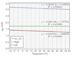 Electronicdesign Com Sites Electronicdesign com Files Uploads 2016 03 Ifd2632 F14 Electronicdesign Com Sites Electronicdesign com Files Uploads 2016 03 Ifd2632 F14