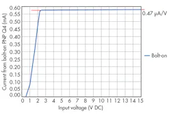Electronicdesign Com Sites Electronicdesign com Files Uploads 2016 03 Ifd2632 F15 Electronicdesign Com Sites Electronicdesign com Files Uploads 2016 03 Ifd2632 F15