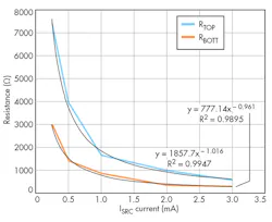 Electronicdesign Com Sites Electronicdesign com Files Uploads 2016 03 Ifd2632 F5 Electronicdesign Com Sites Electronicdesign com Files Uploads 2016 03 Ifd2632 F5