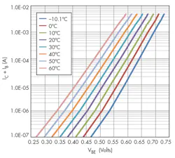 Electronicdesign Com Sites Electronicdesign com Files Uploads 2016 03 Ifd2632 F9 Electronicdesign Com Sites Electronicdesign com Files Uploads 2016 03 Ifd2632 F9