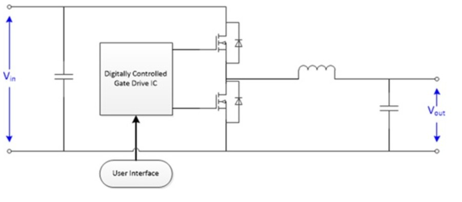 Powerelectronics 3998 036037 Monolith Semiconductor1