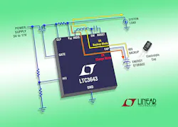 Powerelectronics 4006 016012lineartechnology Powerelectronics 4006 016012lineartechnology