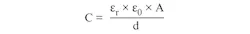 Electronicdesign Com Sites Electronicdesign com Files Uploads 2015 02 0316 Ti Cap Sensing Equation Electronicdesign Com Sites Electronicdesign com Files Uploads 2015 02 0316 Ti Cap Sensing Equation
