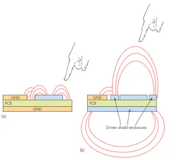 Electronicdesign Com Sites Electronicdesign com Files Uploads 2015 02 0316 Ti Cap Sensing F6 Electronicdesign Com Sites Electronicdesign com Files Uploads 2015 02 0316 Ti Cap Sensing F6