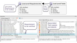 Electronicdesign Com Sites Electronicdesign com Files Uploads 2015 02 Figure3 Relationship Between Requirements Big Electronicdesign Com Sites Electronicdesign com Files Uploads 2015 02 Figure3 Relationship Between Requirements Big