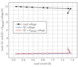 Electronicdesign Com Sites Electronicdesign com Files Uploads 2015 02 Ifd2634 F3 Electronicdesign Com Sites Electronicdesign com Files Uploads 2015 02 Ifd2634 F3