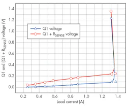 Electronicdesign Com Sites Electronicdesign com Files Uploads 2015 02 Ifd2634 F4 Electronicdesign Com Sites Electronicdesign com Files Uploads 2015 02 Ifd2634 F4