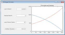 Electronicdesign Com Sites Electronicdesign com Files Uploads 2016 02 Matlab R2016a Fig2 Electronicdesign Com Sites Electronicdesign com Files Uploads 2016 02 Matlab R2016a Fig2