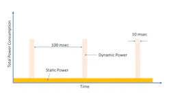 Powerelectronics Com Sites Powerelectronics com Files Uploads 2015 06 Arora 1 Format Powerelectronics Com Sites Powerelectronics com Files Uploads 2015 06 Arora 1 Format