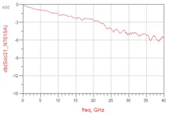 1606 Comp Fig2 1606 Comp Fig2