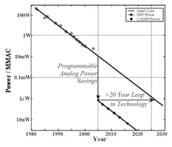 1606 Sensors Fig1 1606 Sensors Fig1