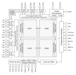 1606 Sensors Fig2 1606 Sensors Fig2